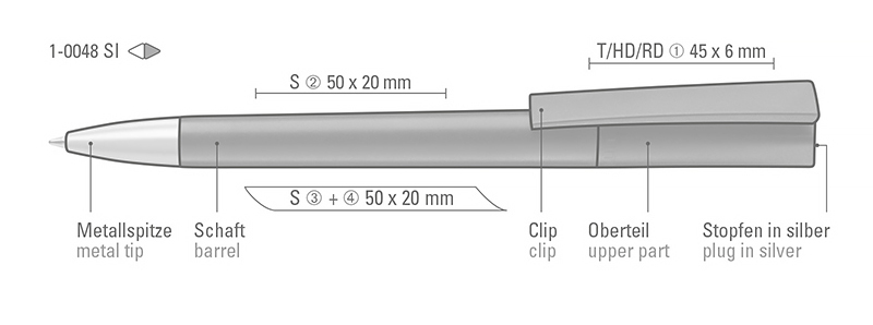 Druckflächen UMA Kugelschreiber Ultimate SI