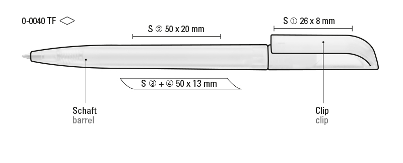 Druckflächen UMA Kugelschreiber Twisty